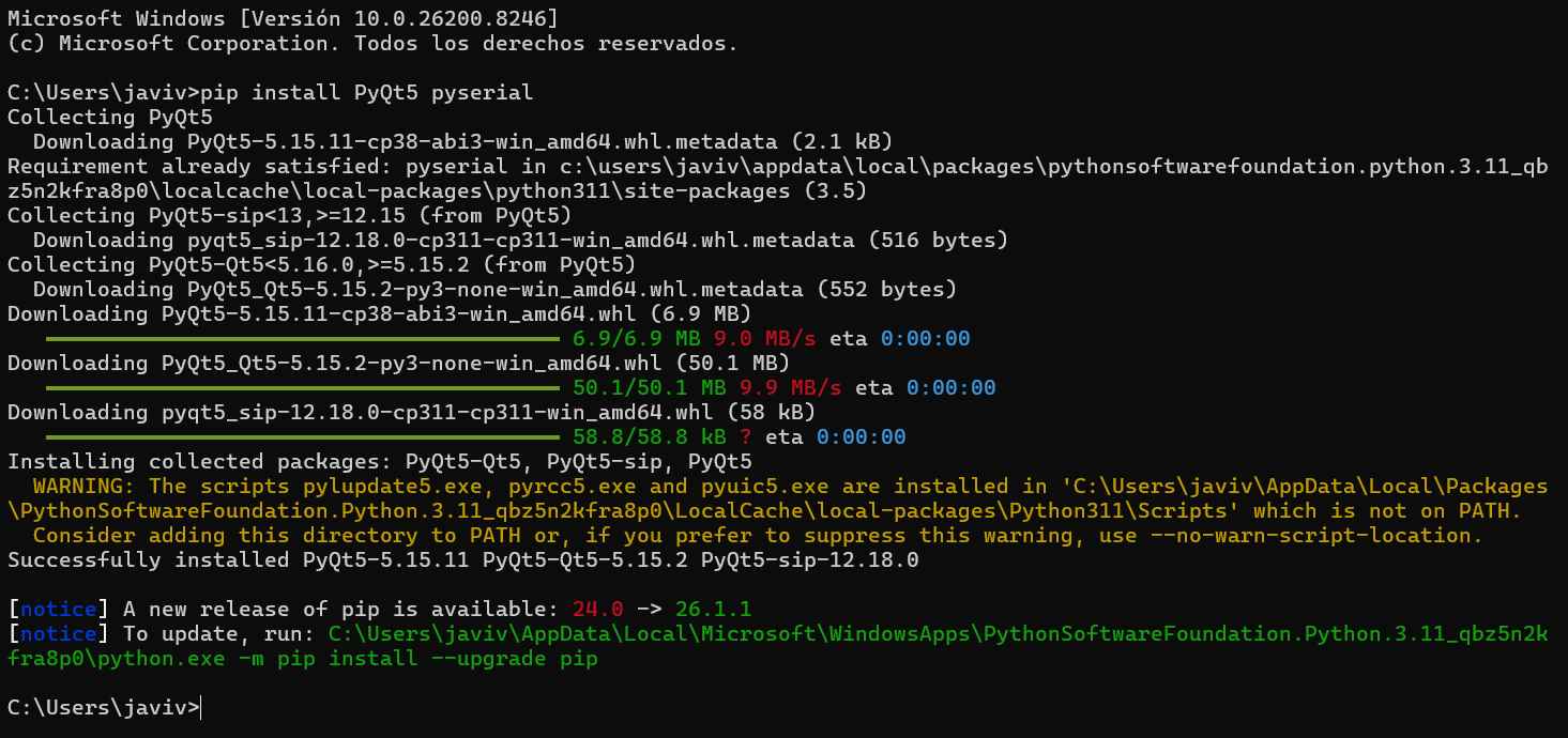 Installing pip packages